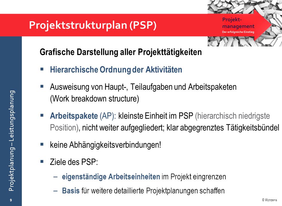 Projektstrukturplan (PSP)