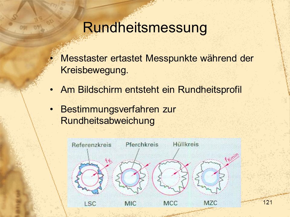 Rundheitsmessung Messtaster ertastet Messpunkte während der Kreisbewegung. Am Bildschirm entsteht ein Rundheitsprofil.