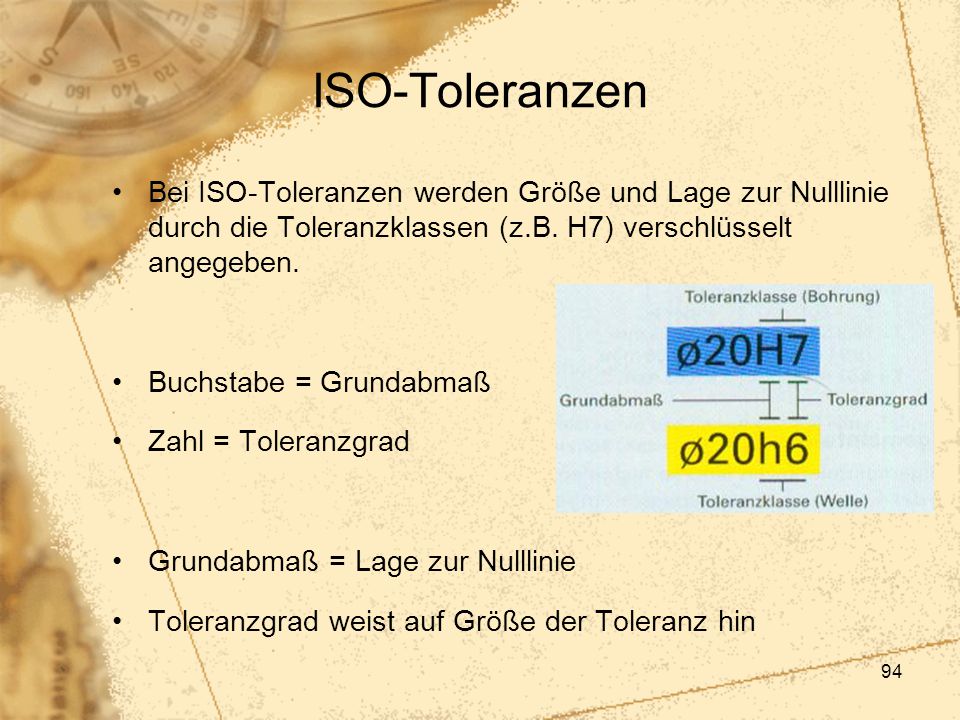 ISO-Toleranzen Bei ISO-Toleranzen werden Größe und Lage zur Nulllinie durch die Toleranzklassen (z.B. H7) verschlüsselt angegeben.