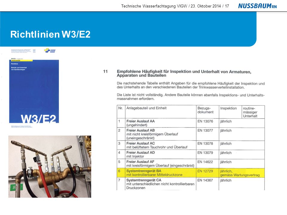 Technische Wasserfachtagung VIGW / 23. Oktober 2014 /