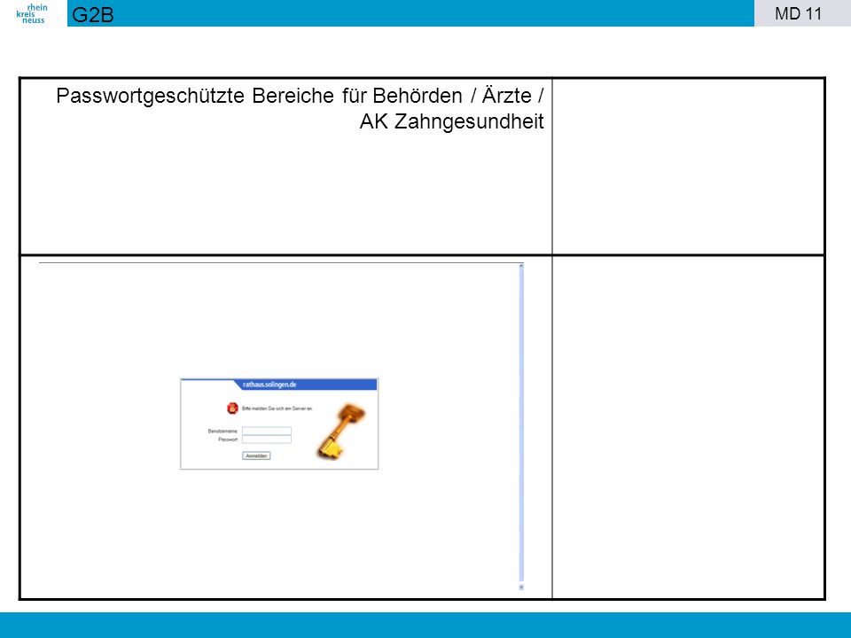 Passwortgeschützte Bereiche für Behörden / Ärzte / AK Zahngesundheit