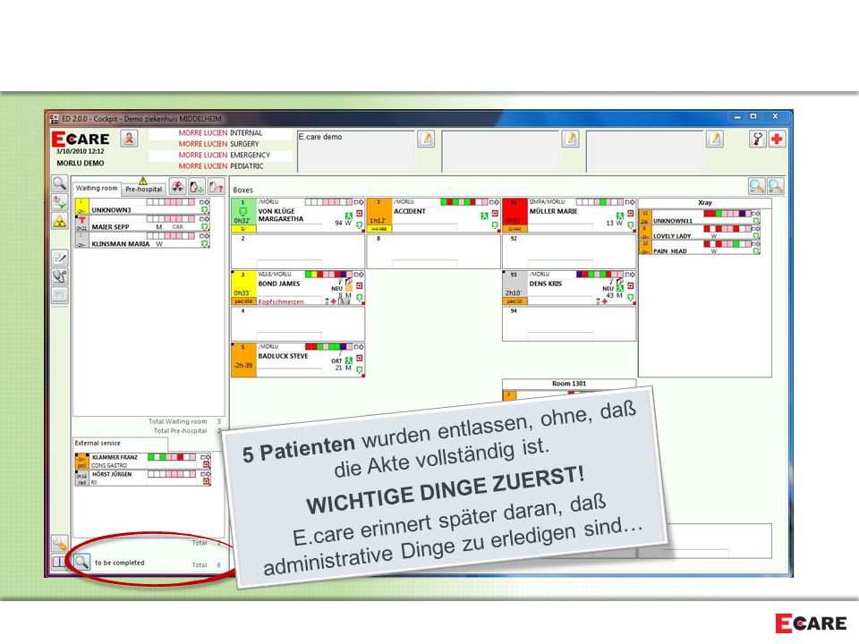 5 Patienten wurden entlassen, ohne, daß die Akte vollständig ist.