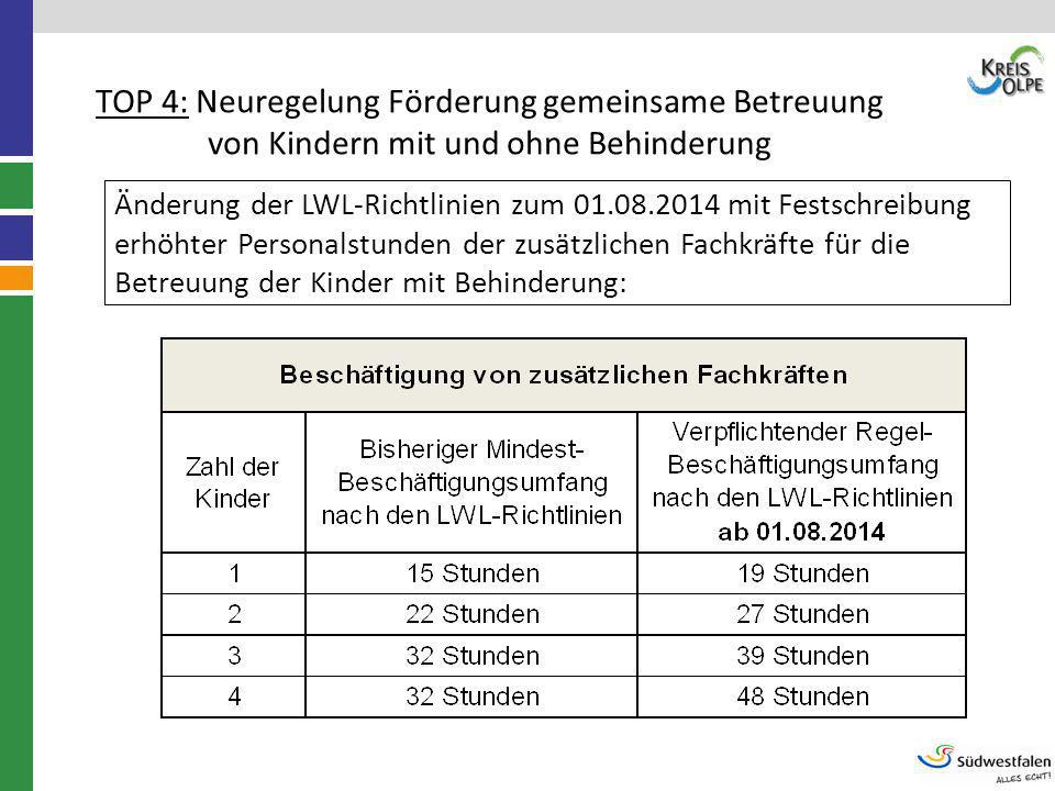 TOP 4: Neuregelung Förderung gemeinsame Betreuung von Kindern mit und ohne Behinderung