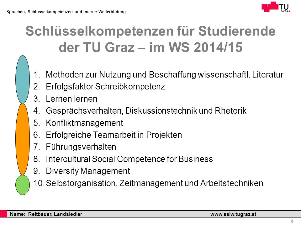 Schlüsselkompetenzen für Studierende der TU Graz – im WS 2014/15