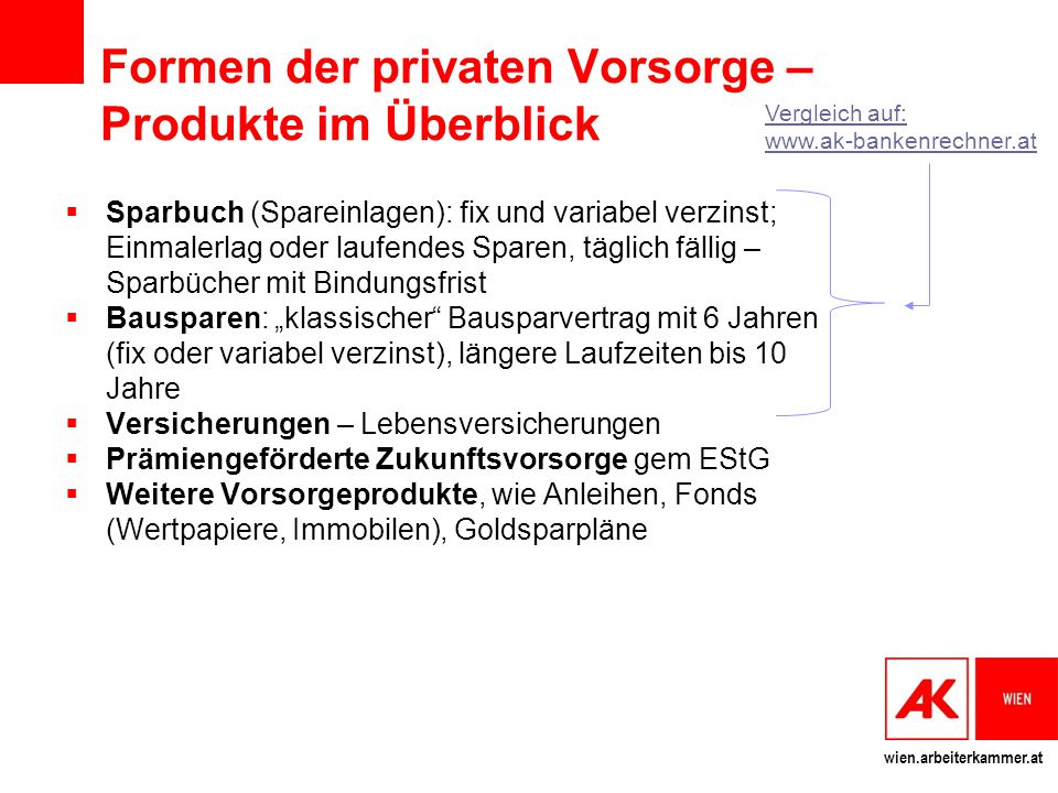 Formen der privaten Vorsorge – Produkte im Überblick