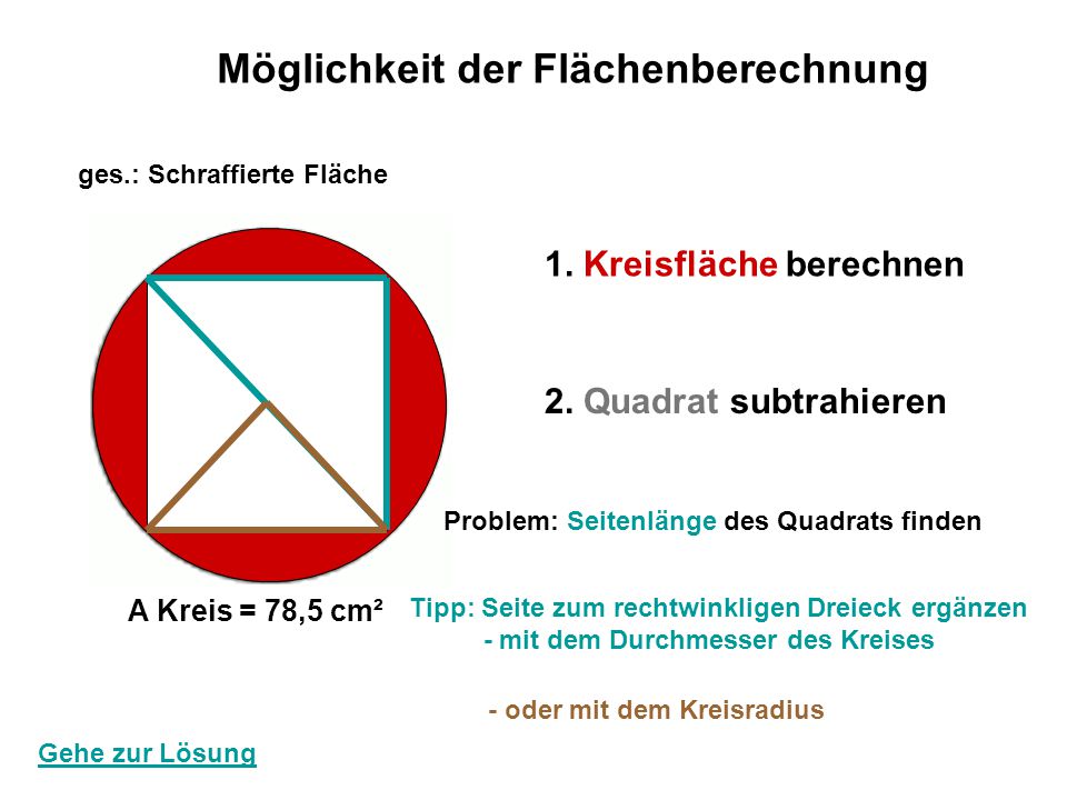 Möglichkeit der Flächenberechnung