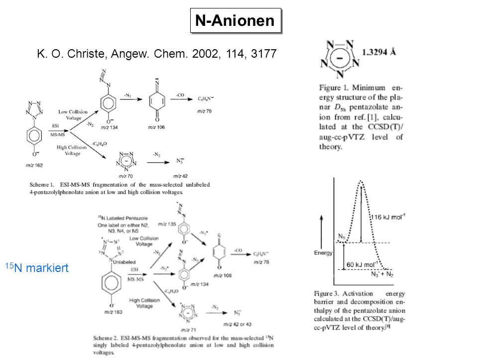 N-Anionen K. O. Christe, Angew. Chem. 2002, 114, N markiert