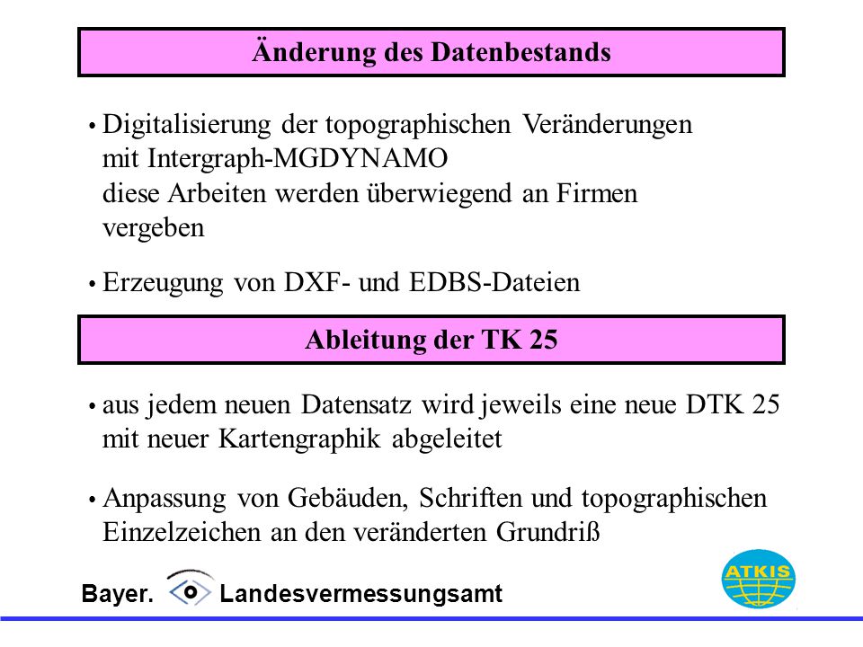 Änderung des Datenbestands
