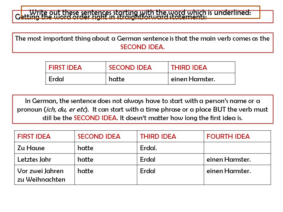 Write out these sentences starting with the word which is underlined: