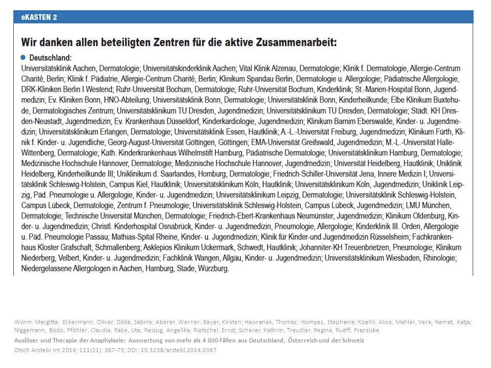 Worm, Margitta; Eckermann, Oliver; Dölle, Sabine; Aberer, Werner; Beyer, Kirsten; Hawranek, Thomas; Hompes, Stephanie; Koehli, Alice; Mahler, Vera; Nemat, Katja; Niggemann, Bodo; Pföhler, Claudia; Rabe, Uta; Reissig, Angelika; Rietschel, Ernst; Scherer, Kathrin; Treudler, Regina; Ruëff, Franziska