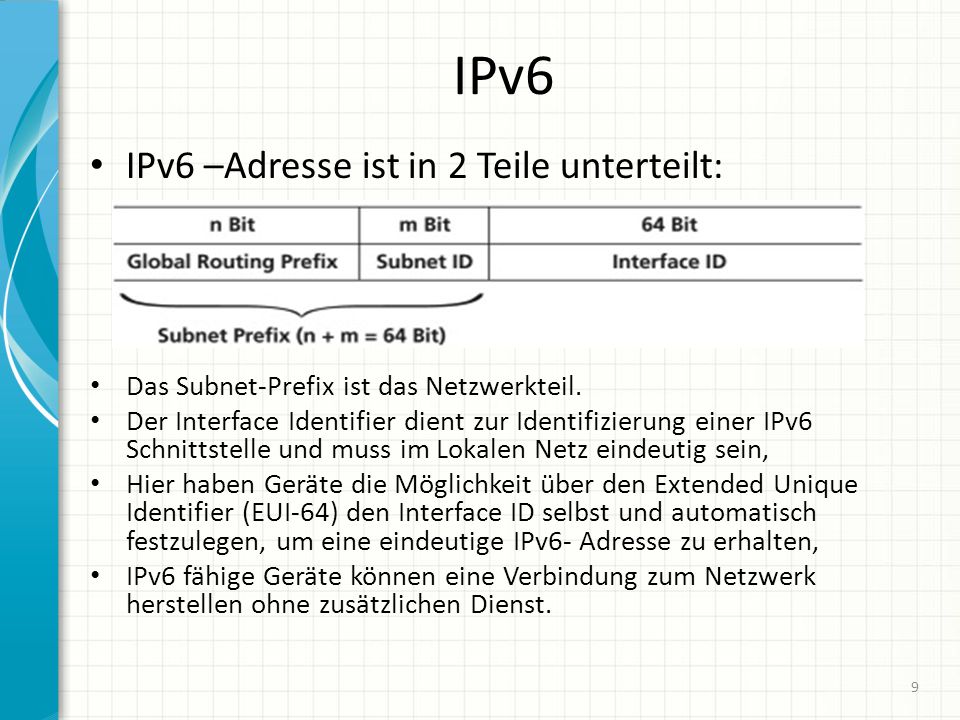 IPv6 IPv6 –Adresse ist in 2 Teile unterteilt: