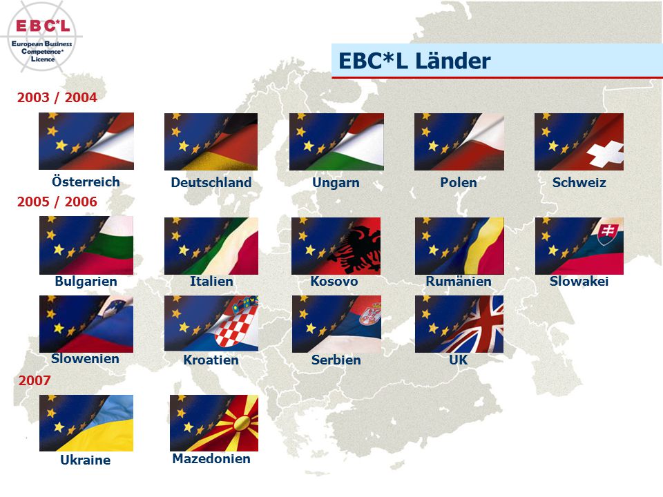EBC*L Länder 2003 / 2004 Österreich Deutschland Ungarn Polen Schweiz