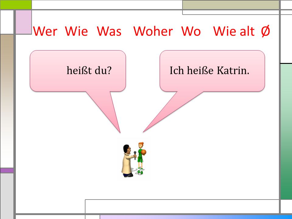 Wer Wie Was Woher Wo Wie alt Ø heißt du Ich heiße Katrin.