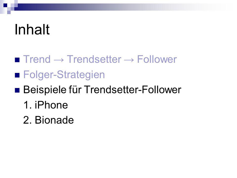 Inhalt Trend → Trendsetter → Follower Folger-Strategien