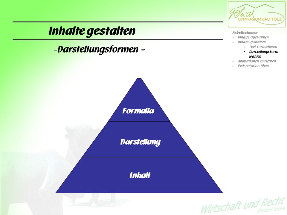 Inhalte gestalten -Darstellungsformen - Formalia Darstellung Inhalt