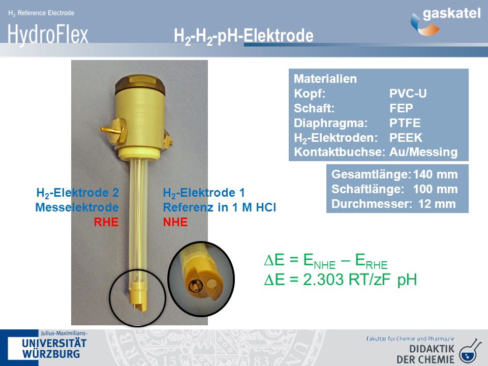 H2-H2-pH-Elektrode DE = ENHE – ERHE DE = RT/zF pH