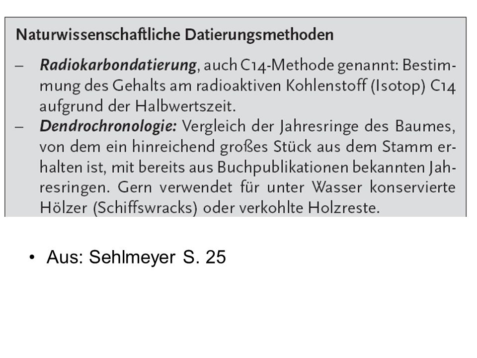 Aus: Sehlmeyer S. 25