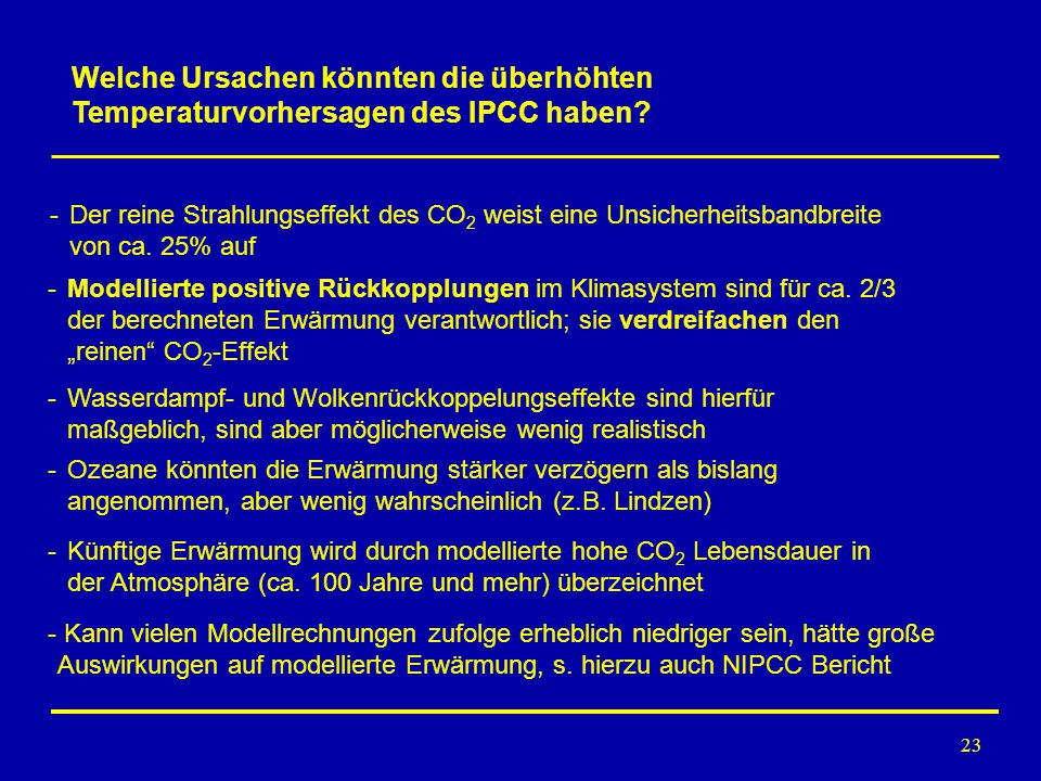 Welche Ursachen könnten die überhöhten Temperaturvorhersagen des IPCC haben