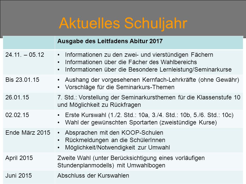 Aktuelles Schuljahr Ausgabe des Leitfadens Abitur – 05.12