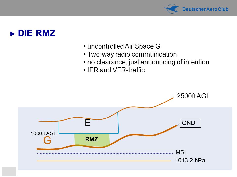 G E ► DIE RMZ uncontrolled Air Space G Two-way radio communication