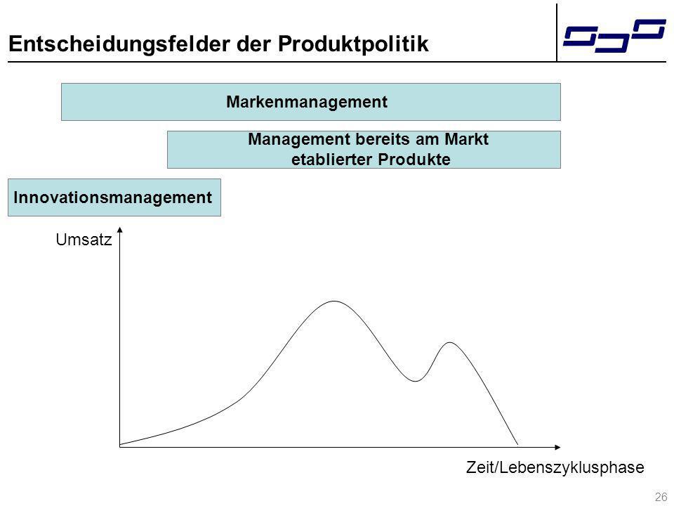 Wahrnehmung des Produktnutzens aus Sicht des Kunden