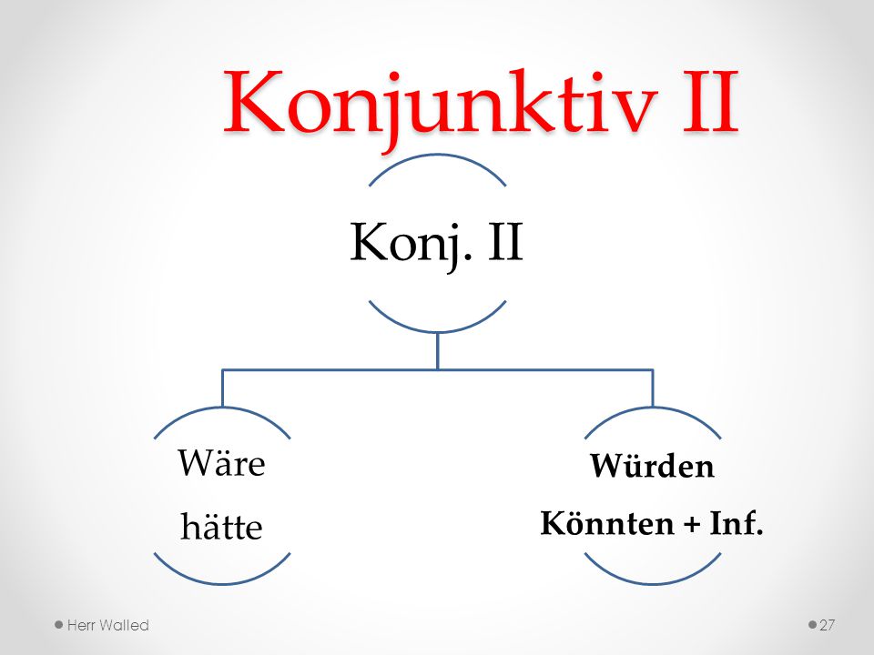 Konjunktiv II Konj. II hätte Wäre Würden Könnten + Inf. Herr Walled