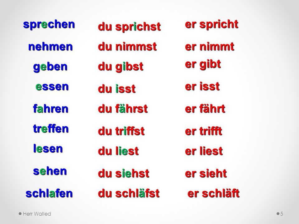 sprechen er spricht du sprichst nehmen du nimmst er nimmt er gibt