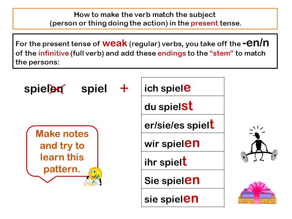 + spielen spiel ich spiele du spielst er/sie/es spielt wir spielen
