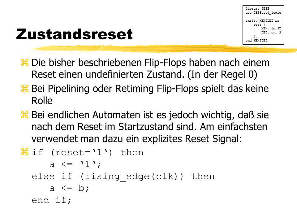 library IEEE; use IEEE.std_logic. entity HEX2LED is. port ( HEX: in ST. LED: out S. ); end HEX2LED;