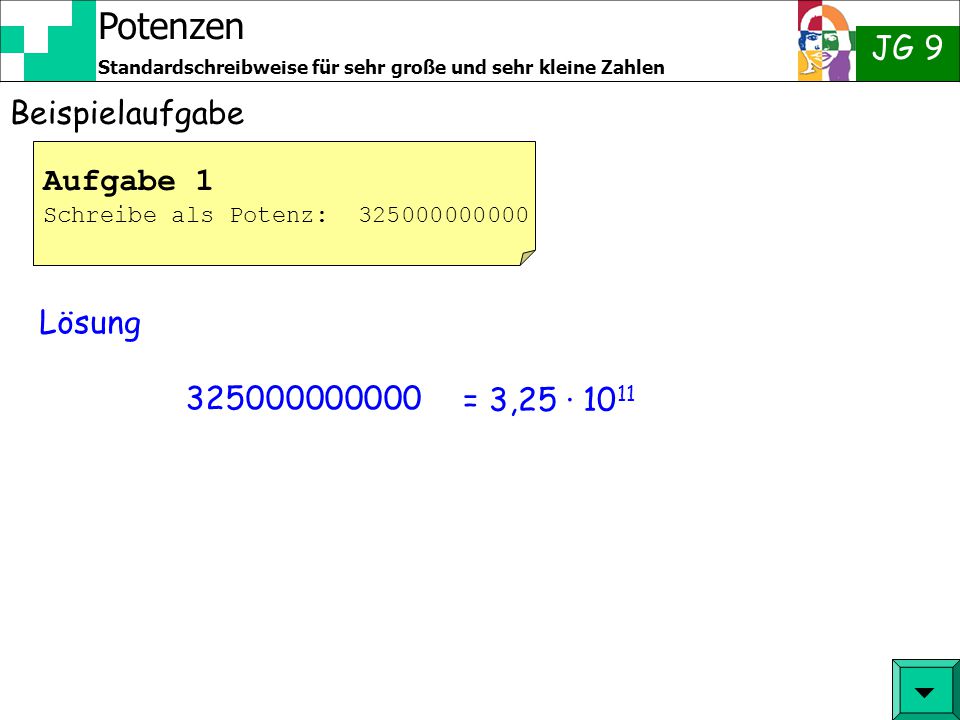 Beispielaufgabe Aufgabe 1 Lösung = 3,25 · 1011  