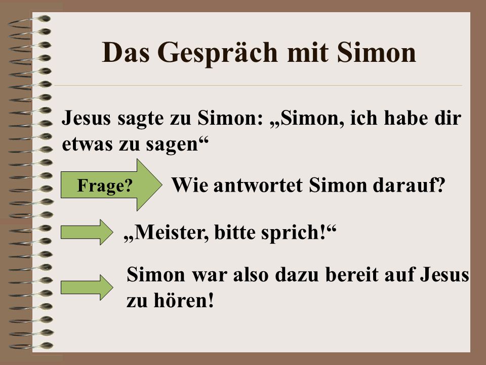 Das Gespräch mit Simon Jesus sagte zu Simon: „Simon, ich habe dir etwas zu sagen Frage Wie antwortet Simon darauf