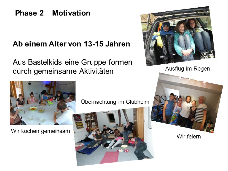 Ab einem Alter von Jahren Aus Bastelkids eine Gruppe formen
