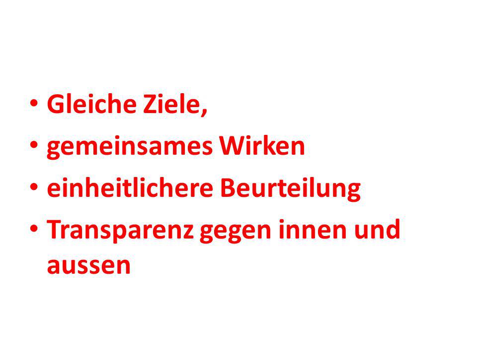 Gleiche Ziele, gemeinsames Wirken einheitlichere Beurteilung Transparenz gegen innen und aussen
