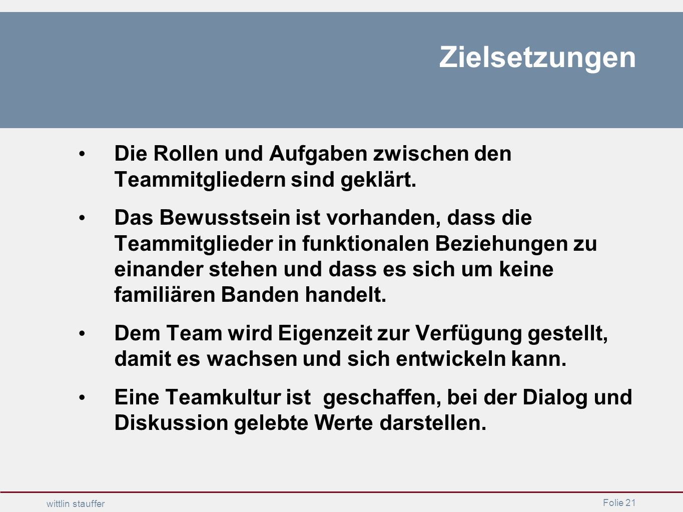 Zielsetzungen Die Rollen und Aufgaben zwischen den Teammitgliedern sind geklärt.