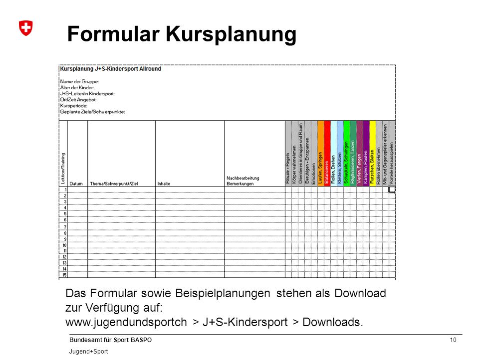 Formular Kursplanung Kursplanungsformular allen Teilnehmenden abgeben.