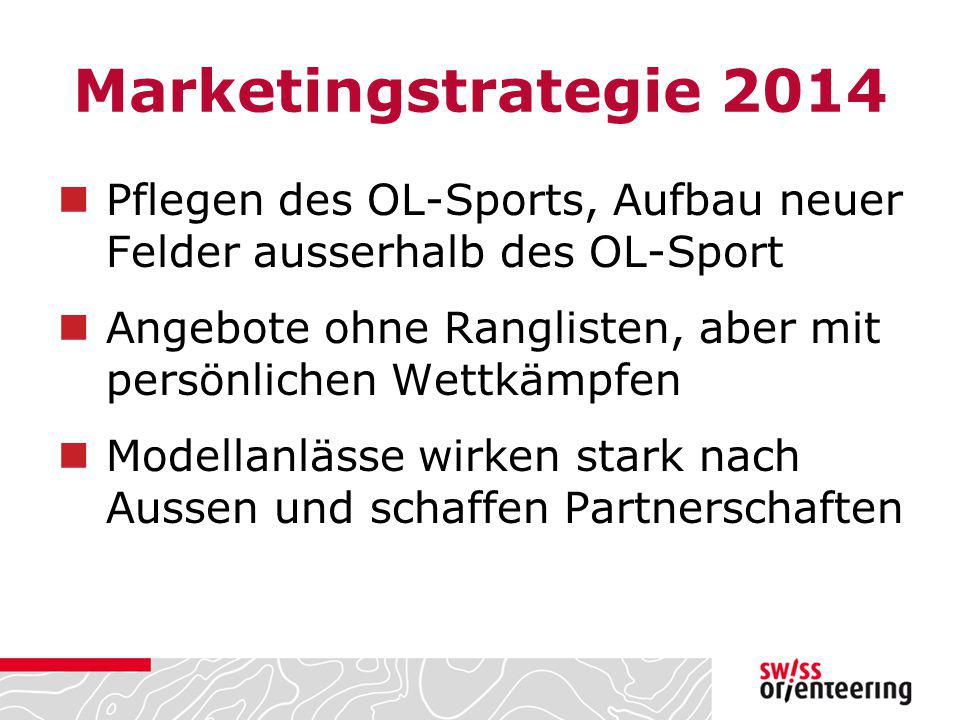 Marketingstrategie 2014 Pflegen des OL-Sports, Aufbau neuer Felder ausserhalb des OL-Sport.