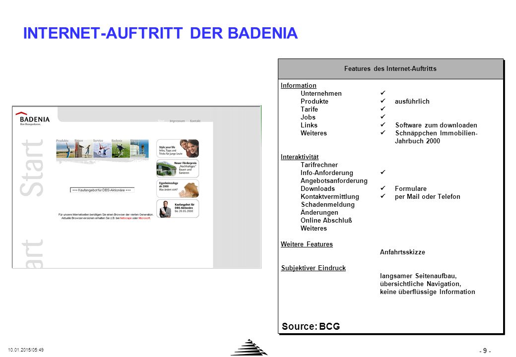 INTERNET-AUFTRITT DER CENTRAL