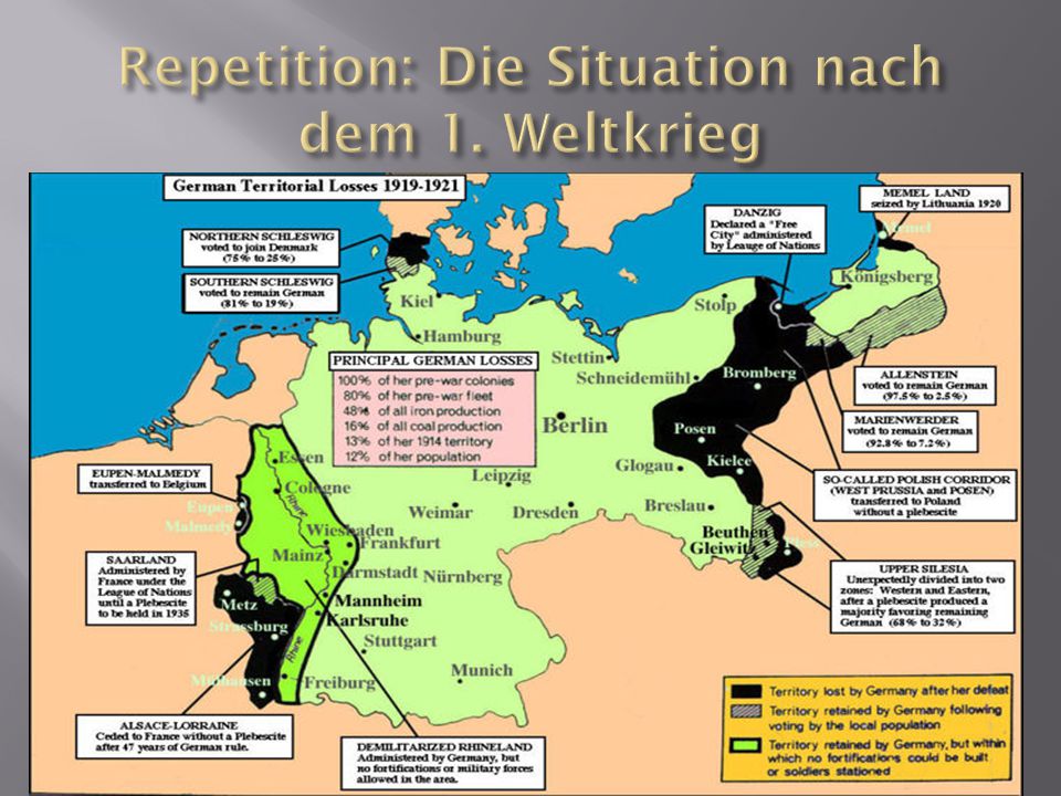 Repetition: Die Situation nach dem 1. Weltkrieg