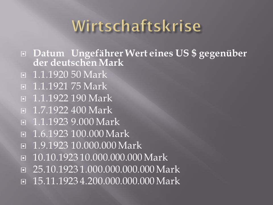 Wirtschaftskrise Datum Ungefährer Wert eines US $ gegenüber der deutschen Mark Mark Mark.