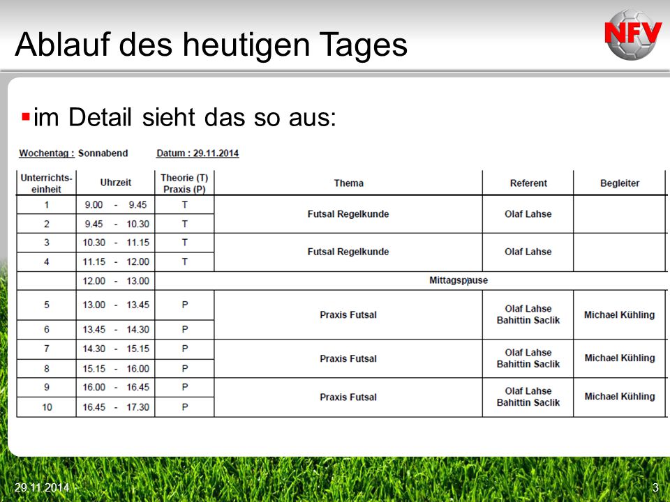 Ablauf des heutigen Tages