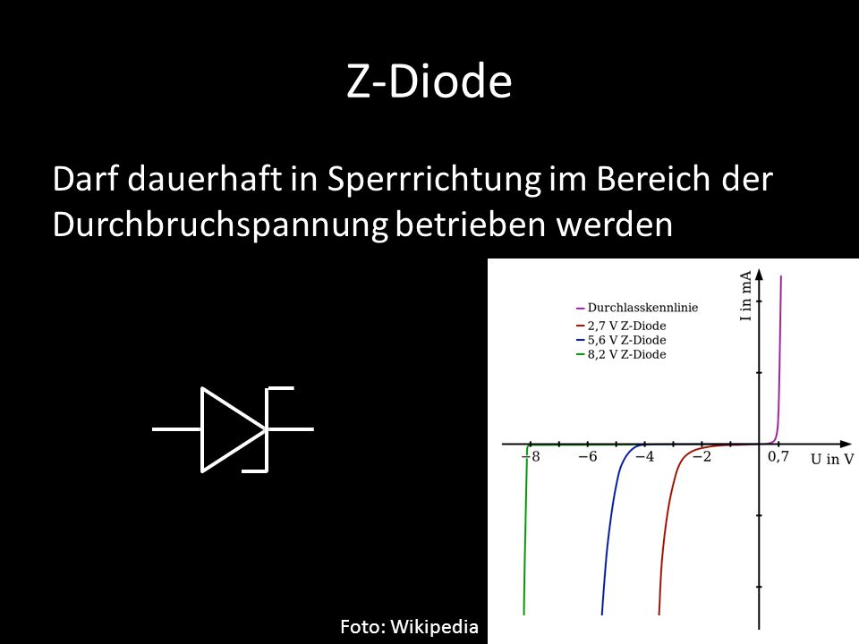 Z-Diode Darf dauerhaft in Sperrrichtung im Bereich der Durchbruchspannung betrieben werden.