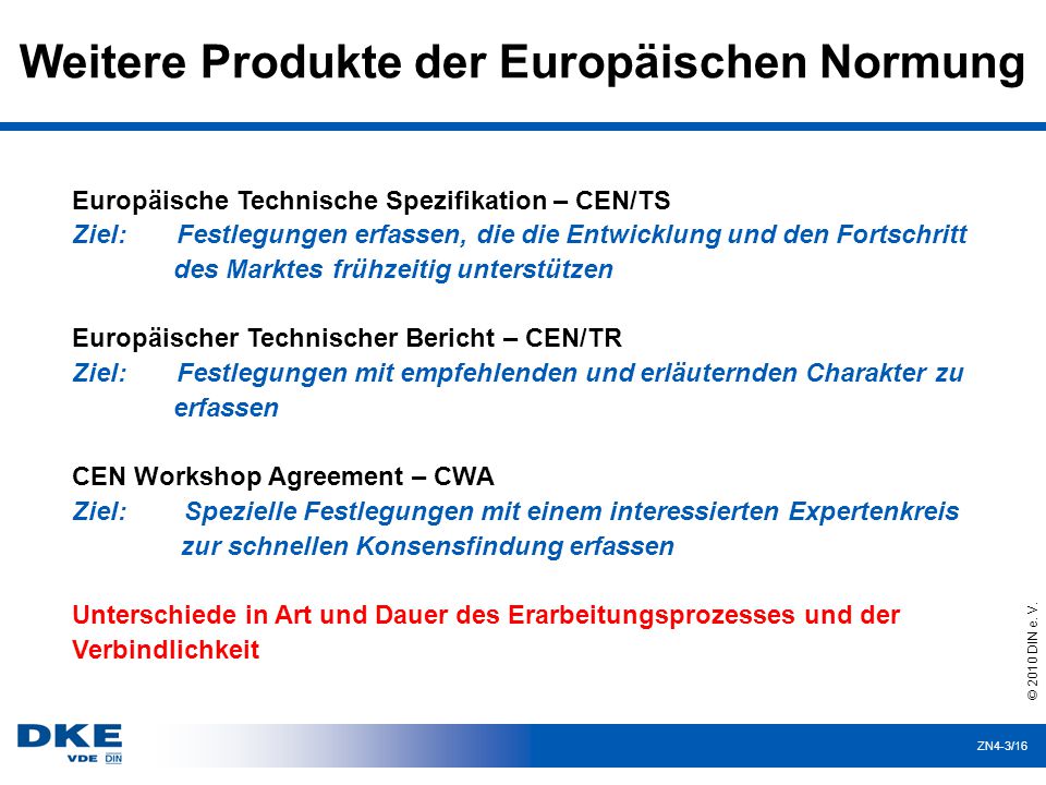 Weitere Produkte der Europäischen Normung