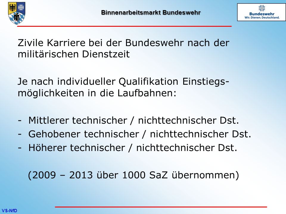 Binnenarbeitsmarkt Bundeswehr