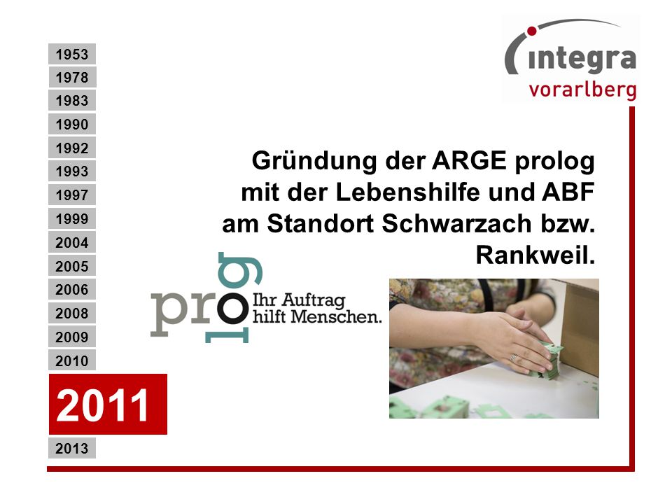 Gründung der ARGE prolog mit der Lebenshilfe und ABF am Standort Schwarzach bzw. Rankweil.