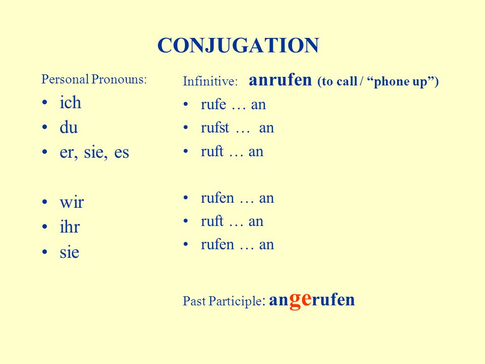 CONJUGATION ich du er, sie, es wir ihr sie rufe … an rufst … an