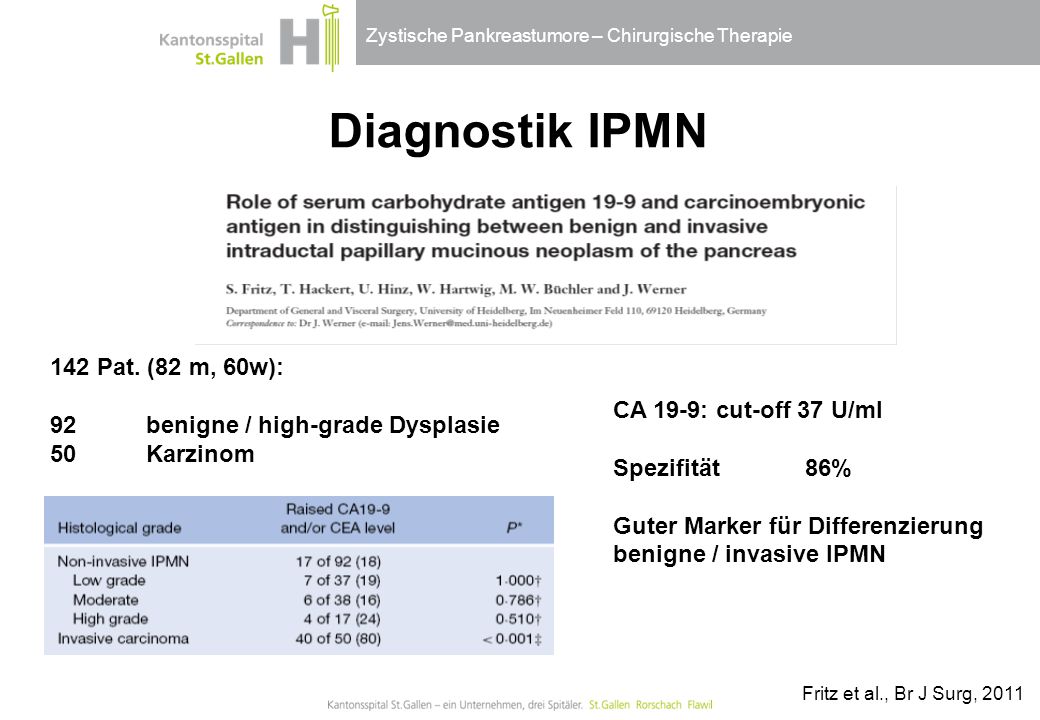 Diagnostik IPMN 142 Pat. (82 m, 60w):