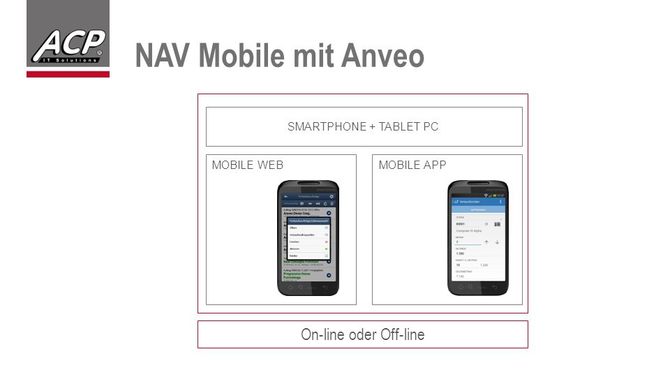NAV Mobile mit Anveo On-line oder Off-line MOBILE WEB MOBILE APP