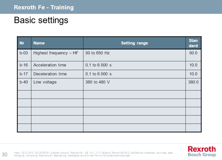 Basic settings Rexroth Fe - Training Nr Name Setting range Standard
