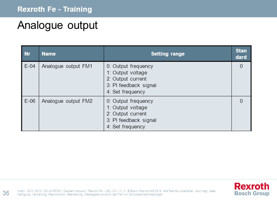 Analogue output Rexroth Fe - Training Nr Name Setting range Standard