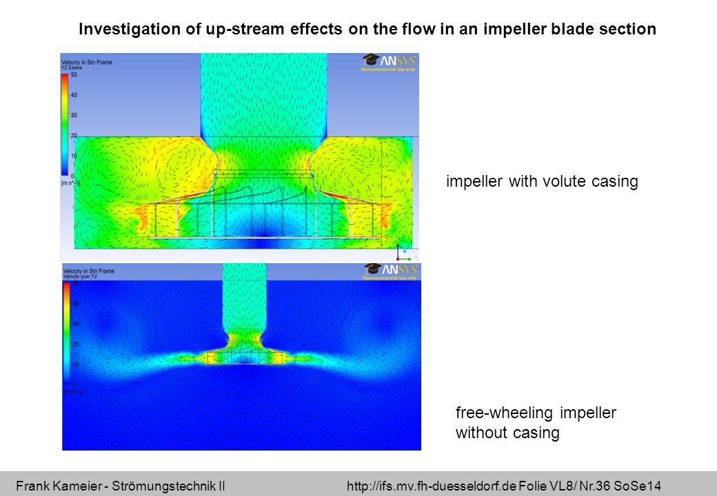 Investigation of up-stream effects on the flow in an impeller blade section